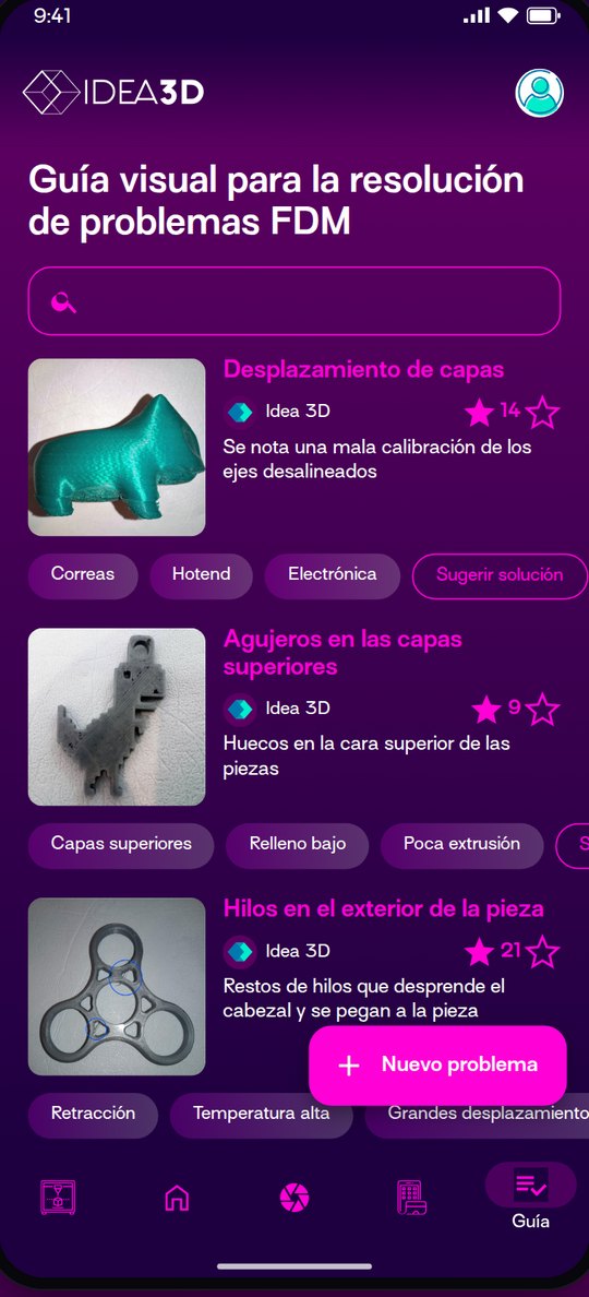 Guía visual de problemas con soluciones votadas
